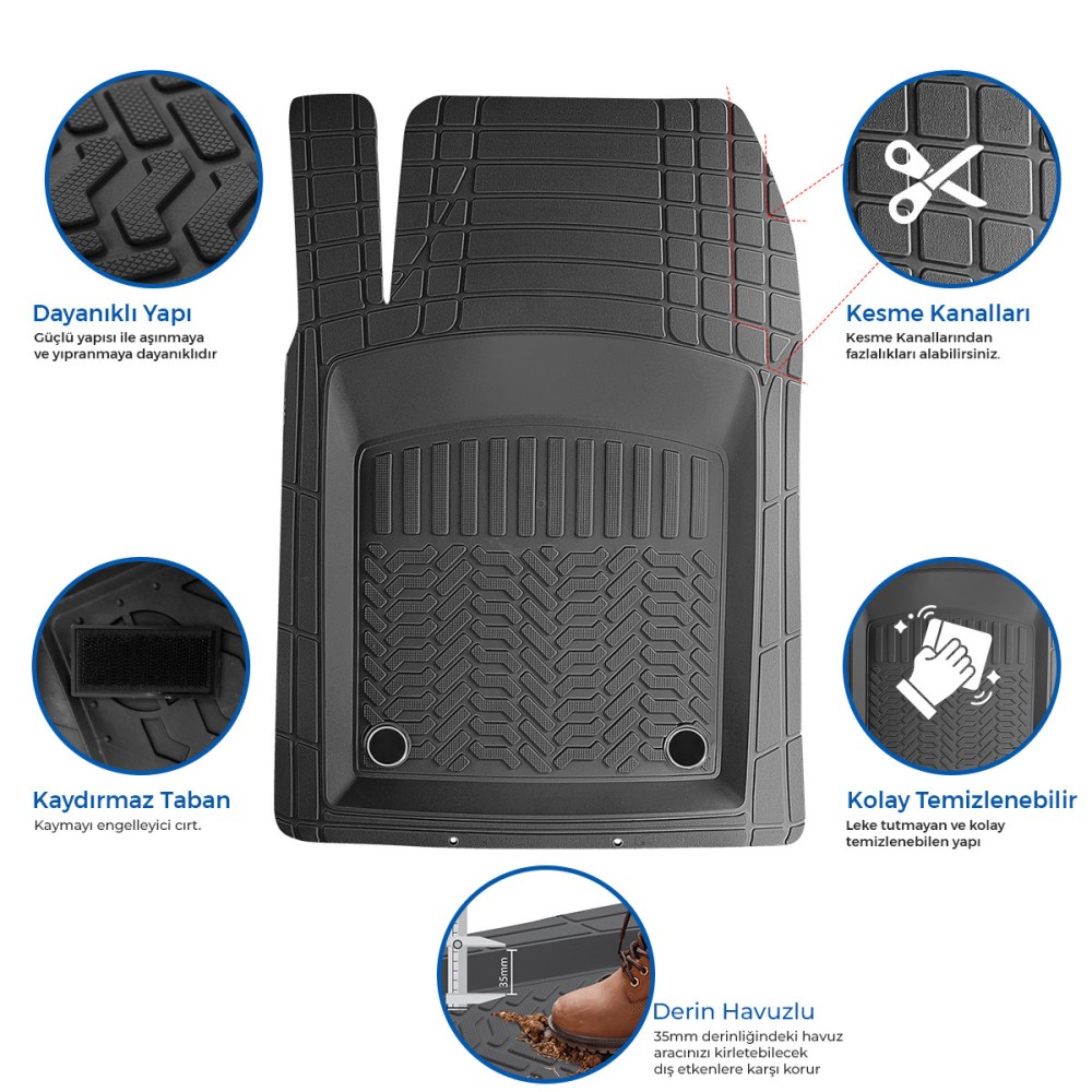 Minderland Pro, Her Araca Uyumlu Oto Paspas Seti, 5 Parça